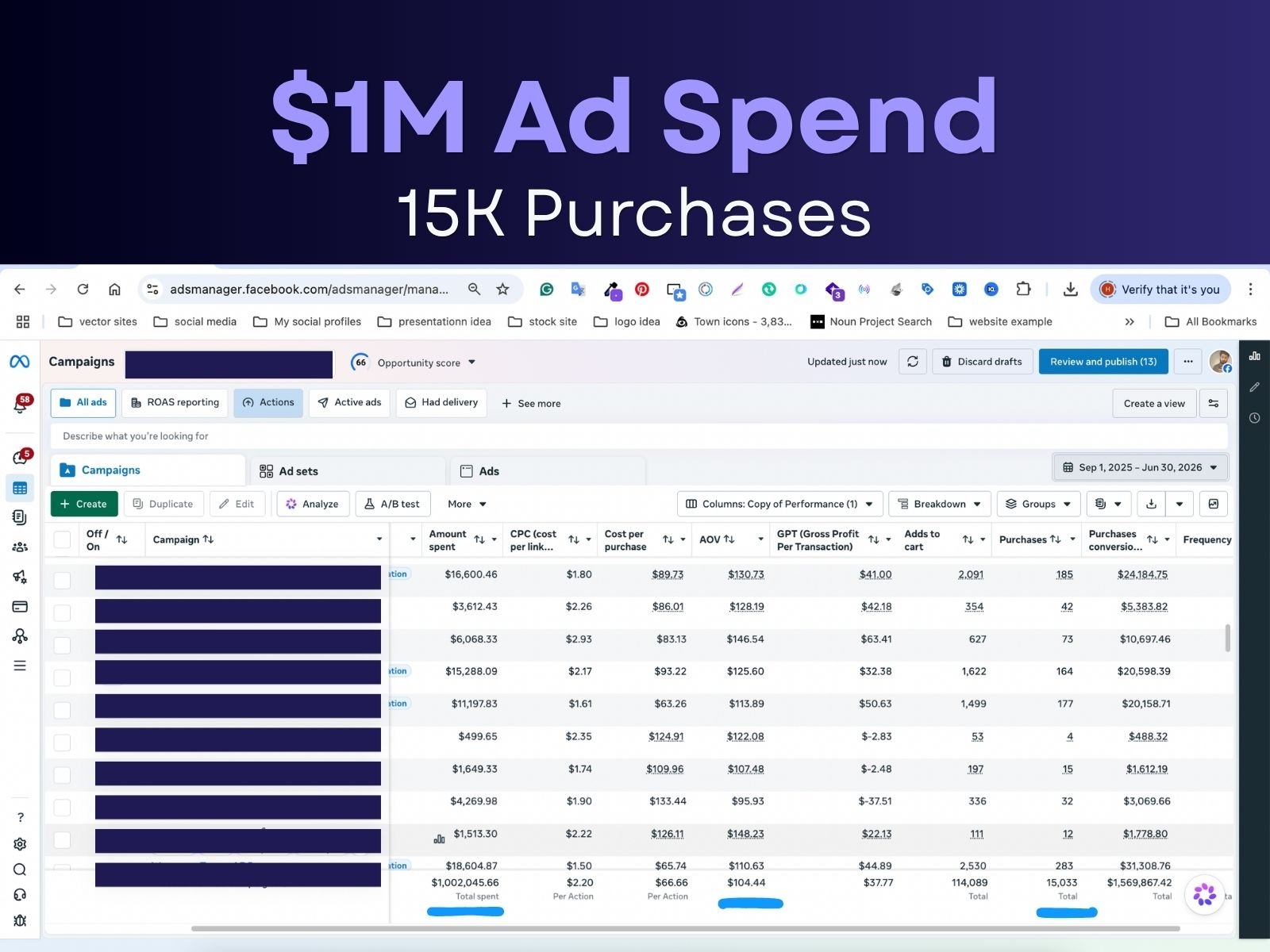 Fashion & Apparel case study results screenshot
