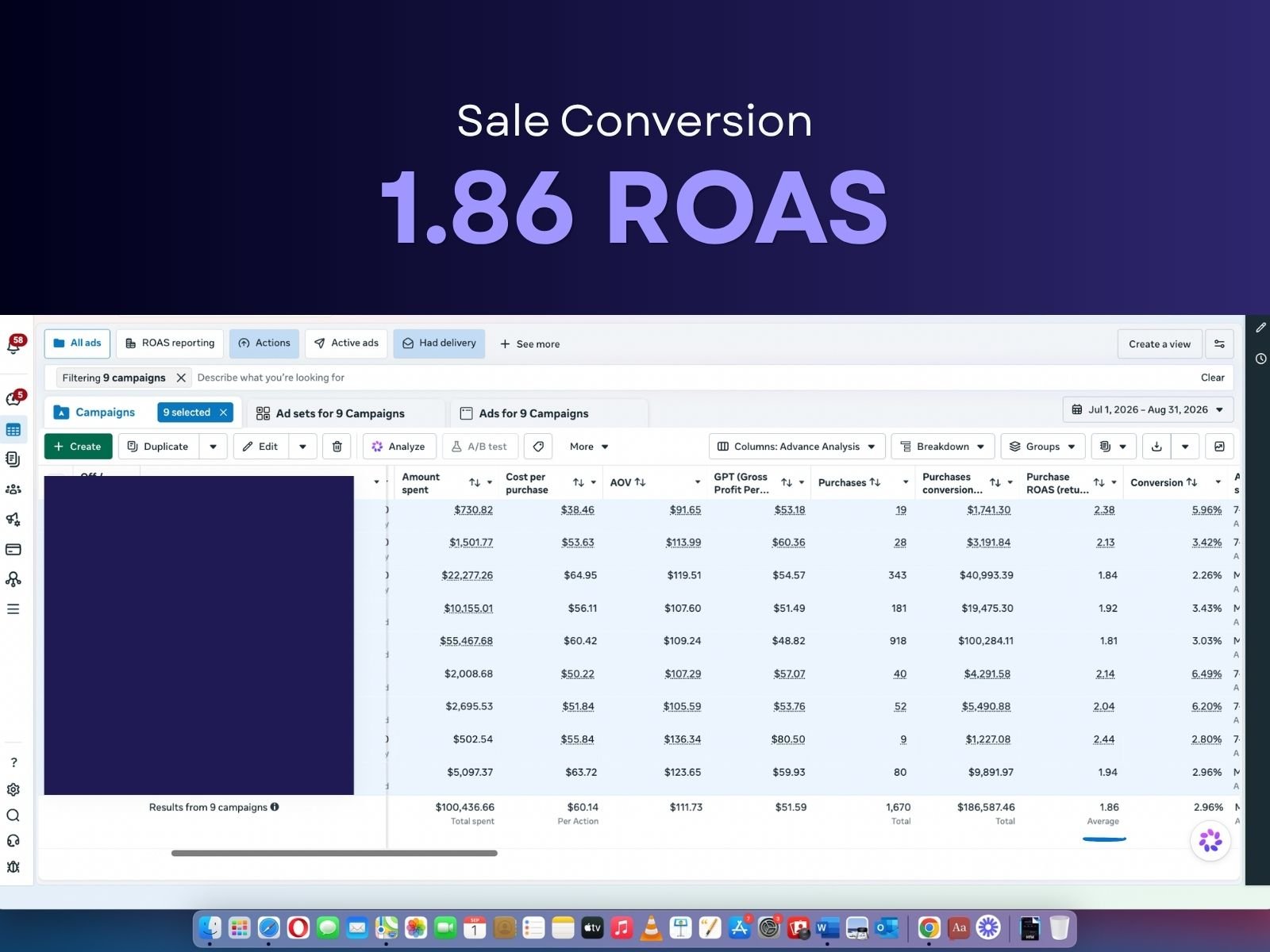 Beauty & Skincare case study results screenshot